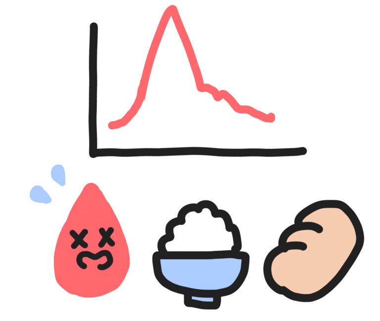 血糖値スパイク