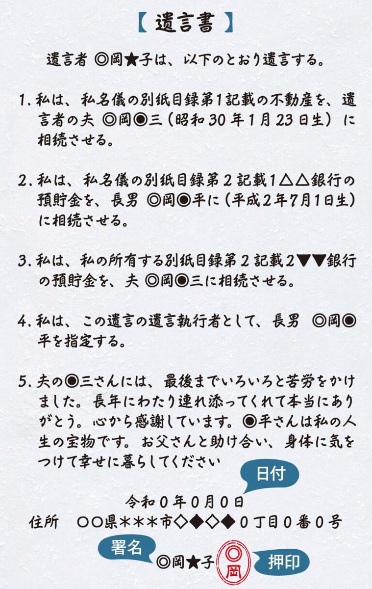 自筆証書遺言の書き方例