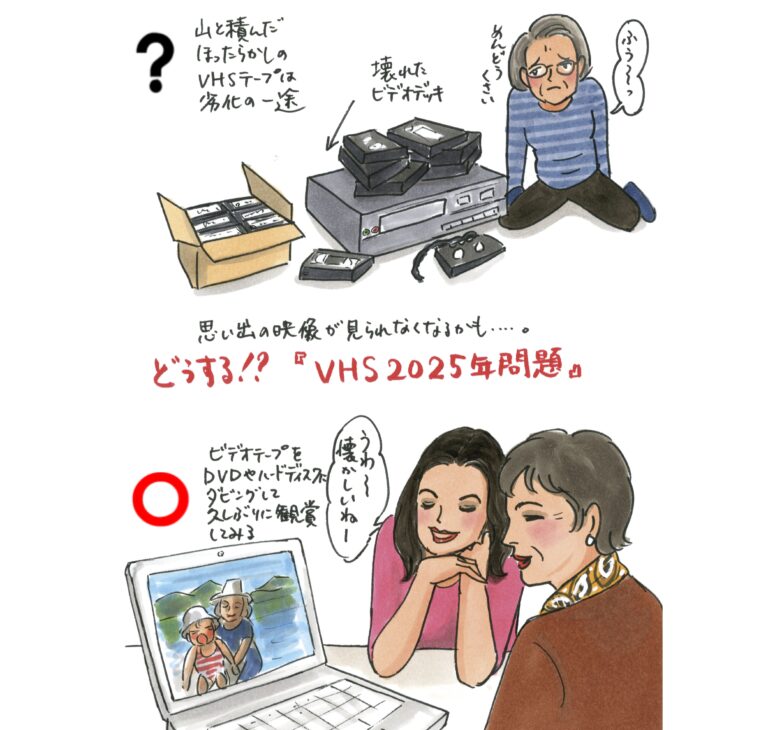 顧客戦略　リピート客ファン客信者客の作り方　■VHSビデオテープ 60代ライフスタイル】「VHSビデオ」が再生・ダビングできなくなる