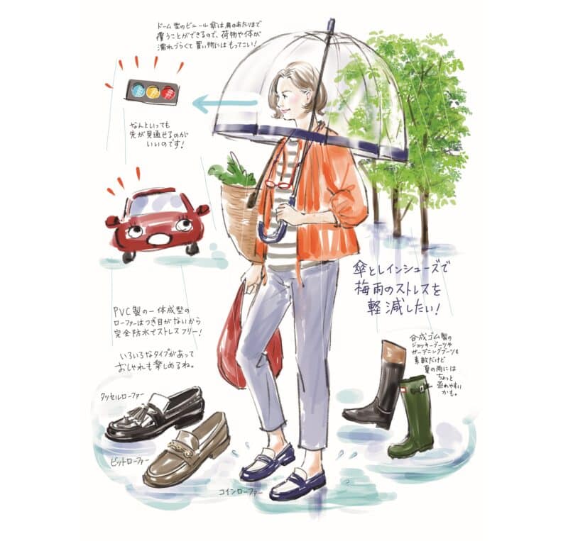 【60代ライフスタイル】雨の日のストレス軽減！お出かけがちょっと楽しくなる傘とレインシューズ！【植草桂子の気分だけでも大人修行】