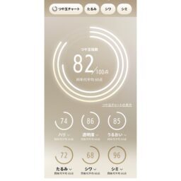肌診断の結果