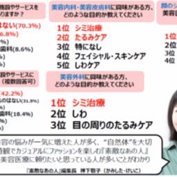 アンケート結果
