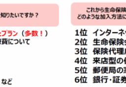 アンケート結果