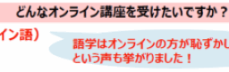 アンケート結果