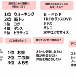 アンケート結果