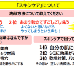 アンケート結果