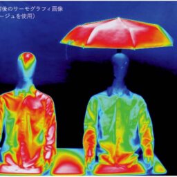 UVカット傘のあり・なしで実験したサーモグラフィー画像。傘が熱を反射、吸収して日射による温度上昇が抑えられています。