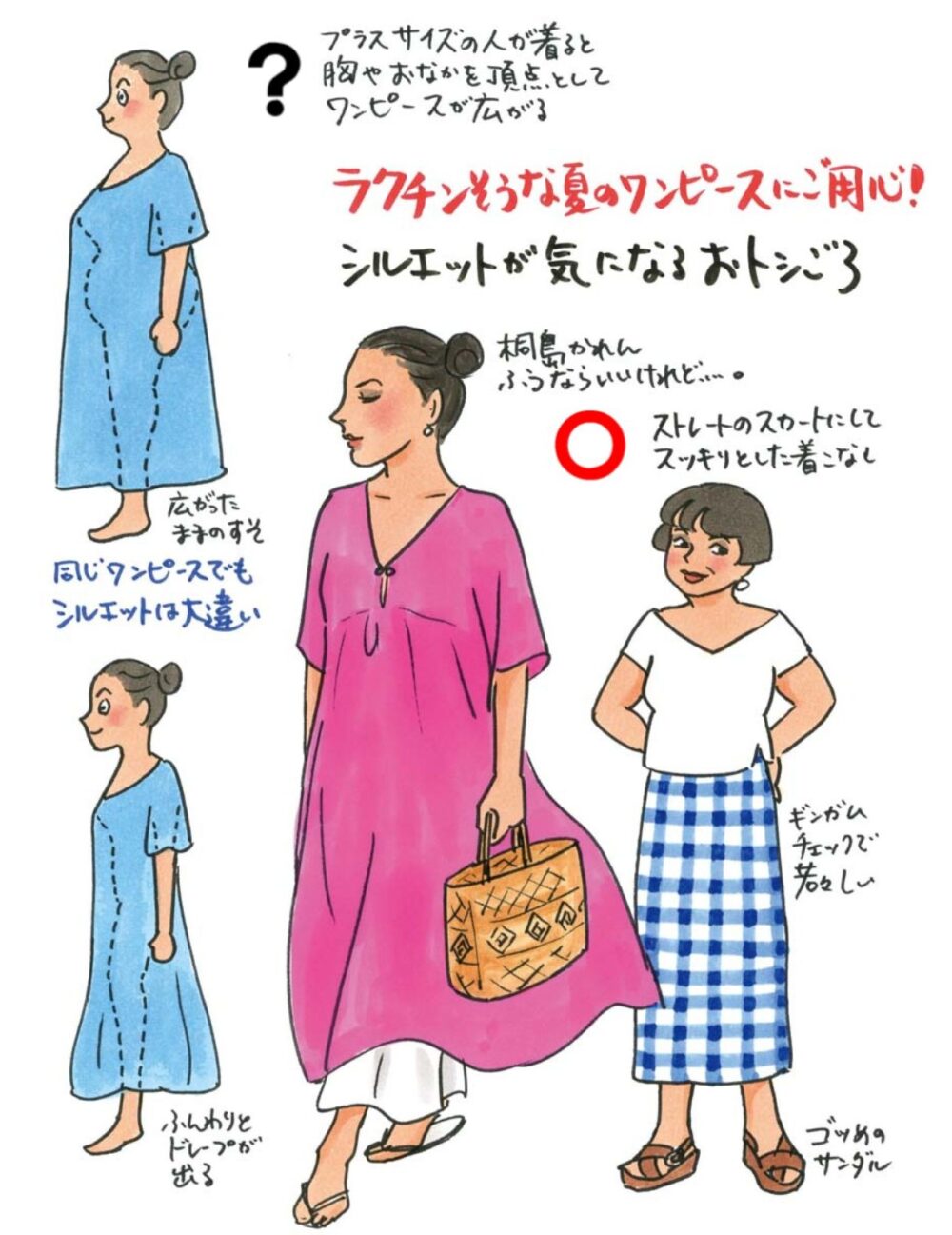 ラクチンそうな夏のワンピースにご用心！