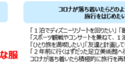 アンケート結果