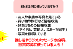 アンケート結果