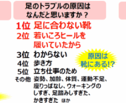 アンケート結果