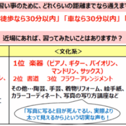 アンケート結果