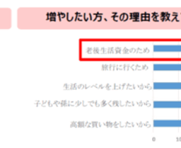 アンケート結果