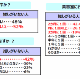 アンケート結果