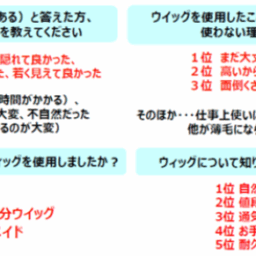 アンケート結果