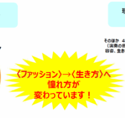 アンケート結果