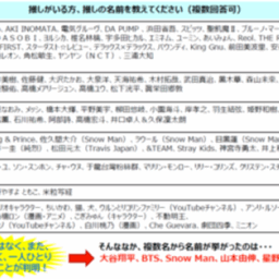 アンケート結果