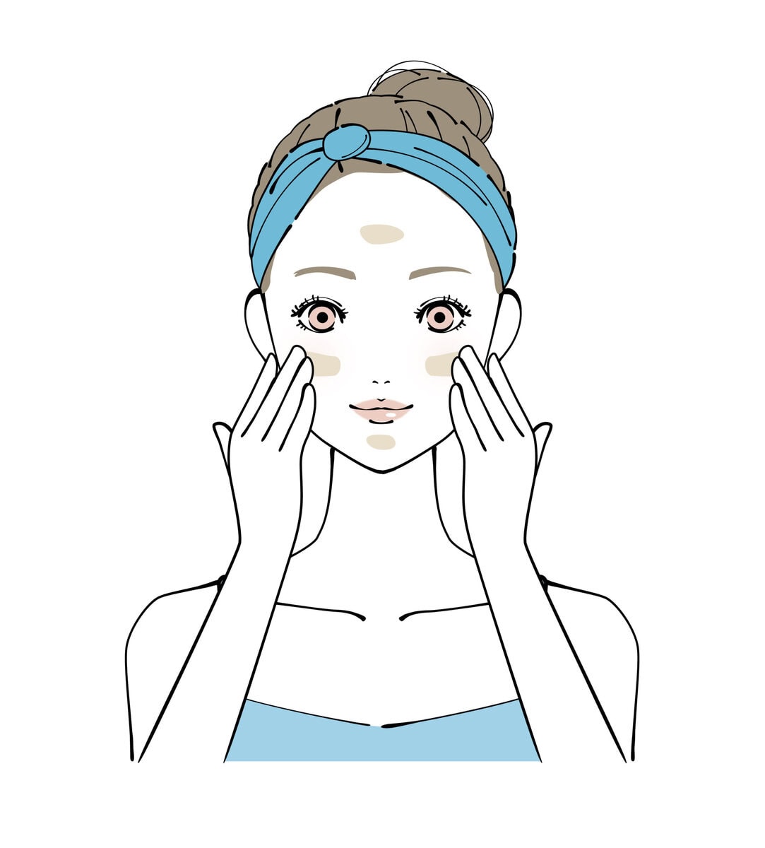 皮膚は人体最大の臓器