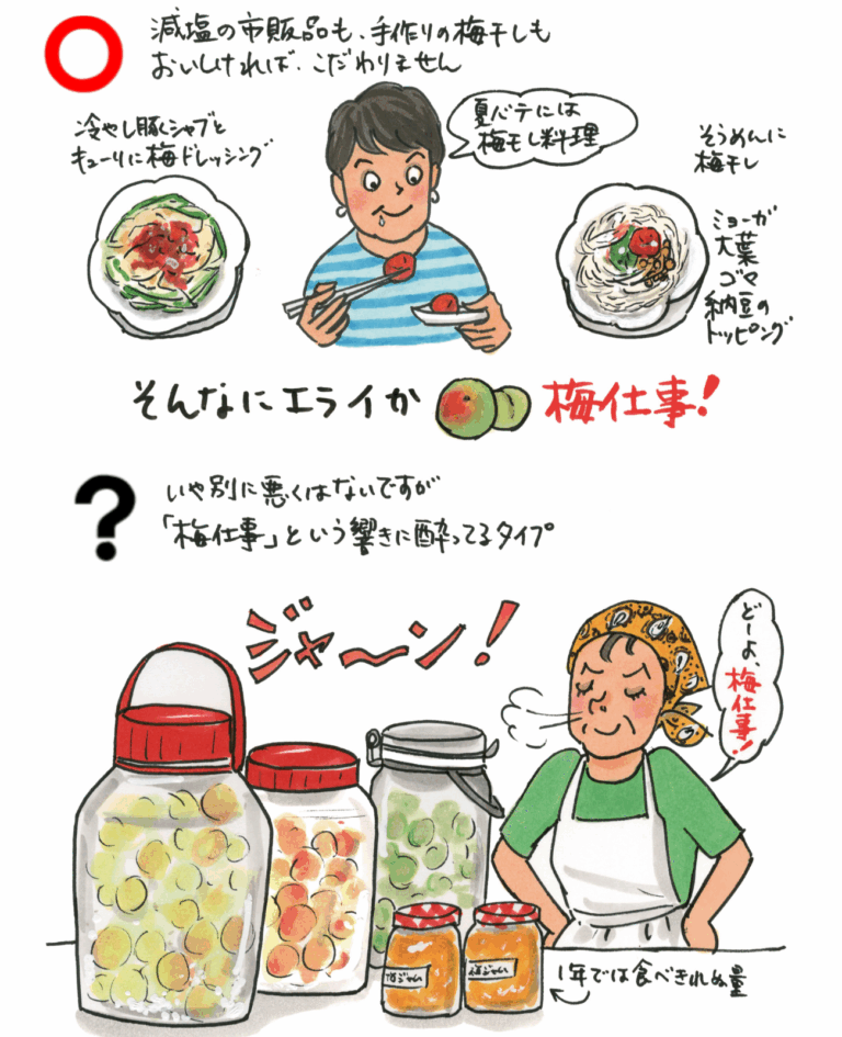 梅仕事です