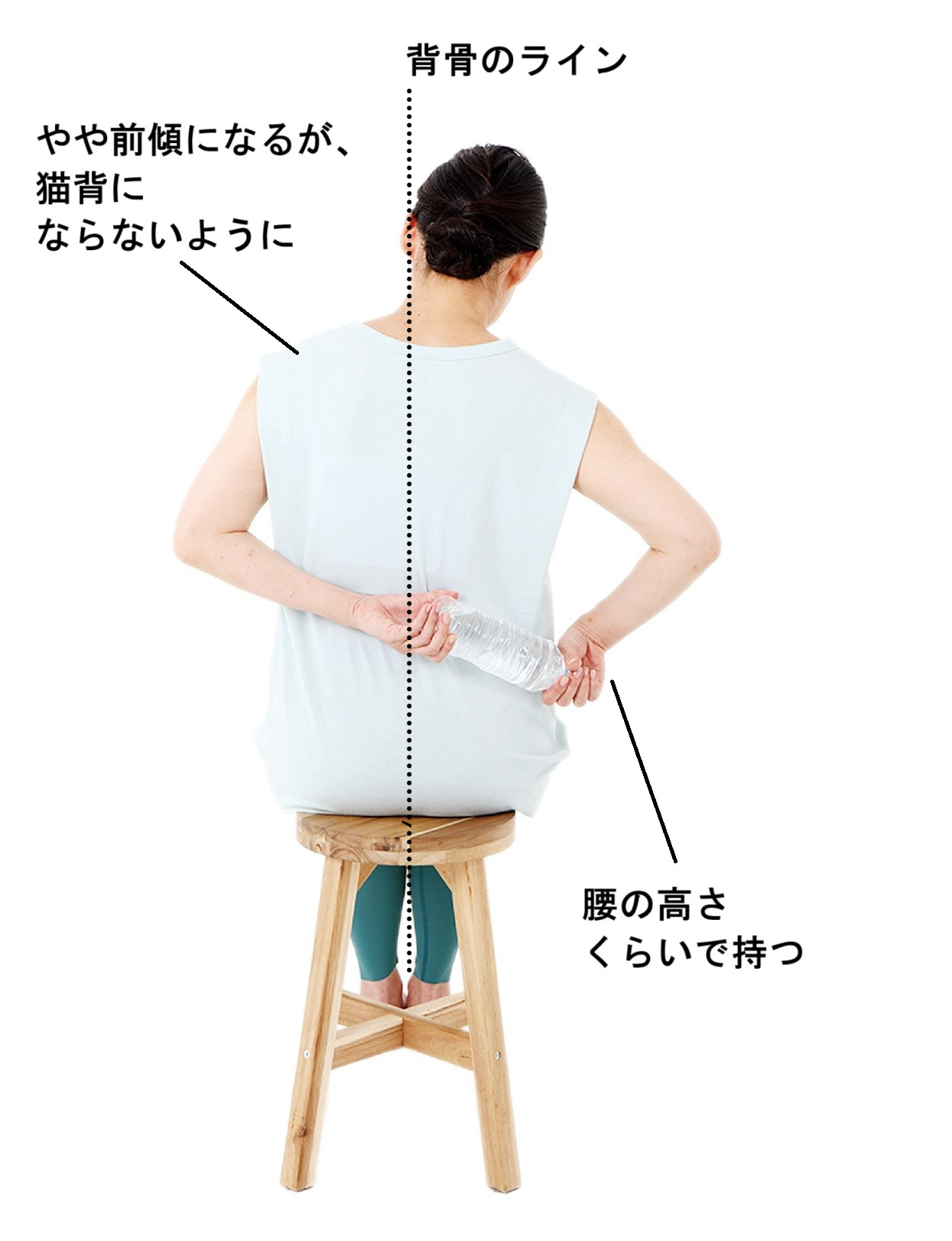 【1】椅子に座り、ペットボトルの端を背中の後ろで両手で持つ。