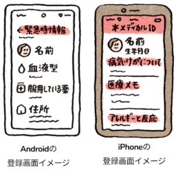 スマホに自分の医療情報を登録しておく