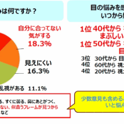 アンケート結果