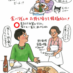近年、ニュースでも取り上げられることが多い、食品ロス問題