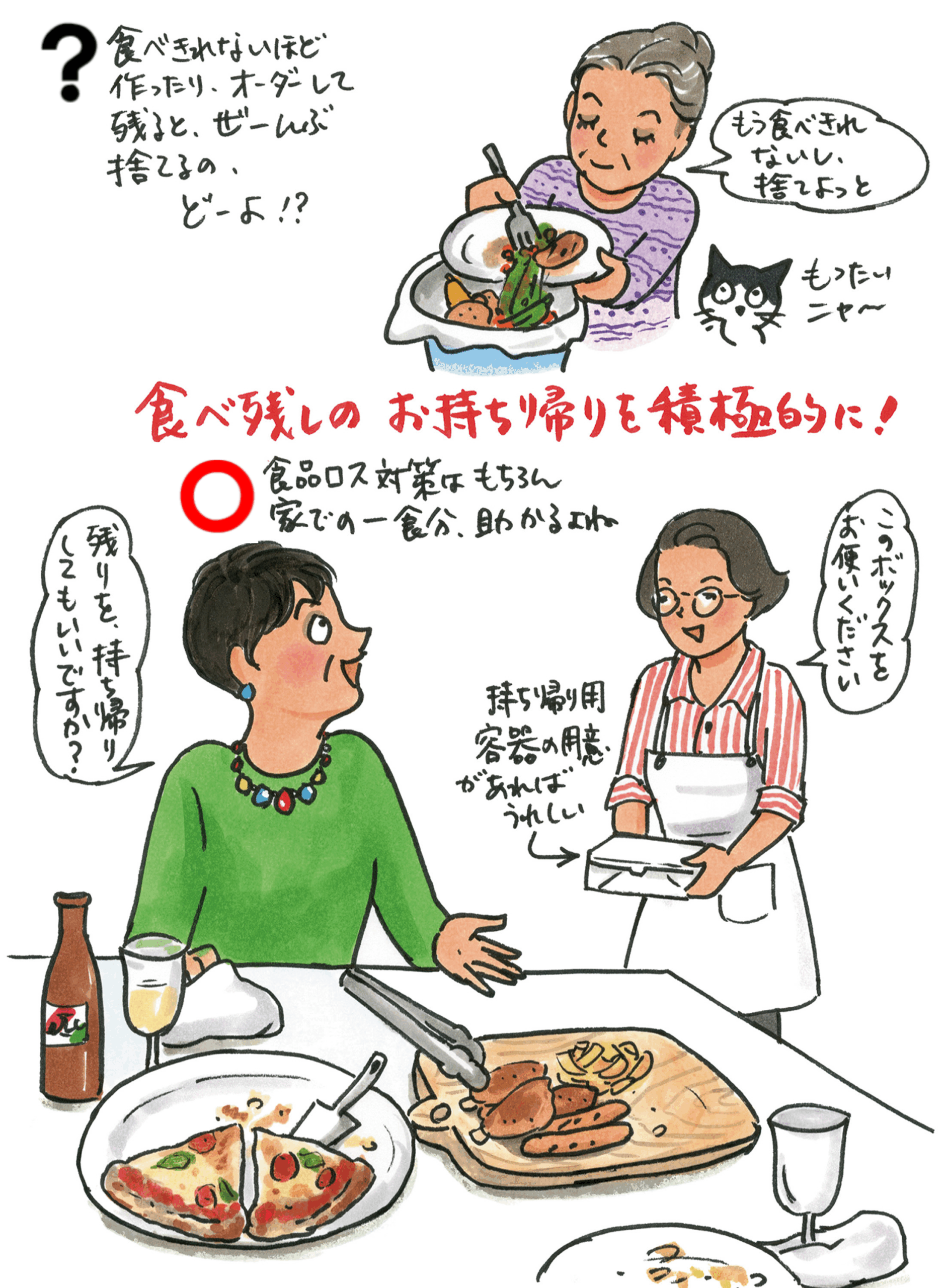 近年、ニュースでも取り上げられることが多い、食品ロス問題