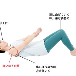 【1】ベッドや布団にあおむけになり、肩が痛いほうの手首を反対の手でつかむ。