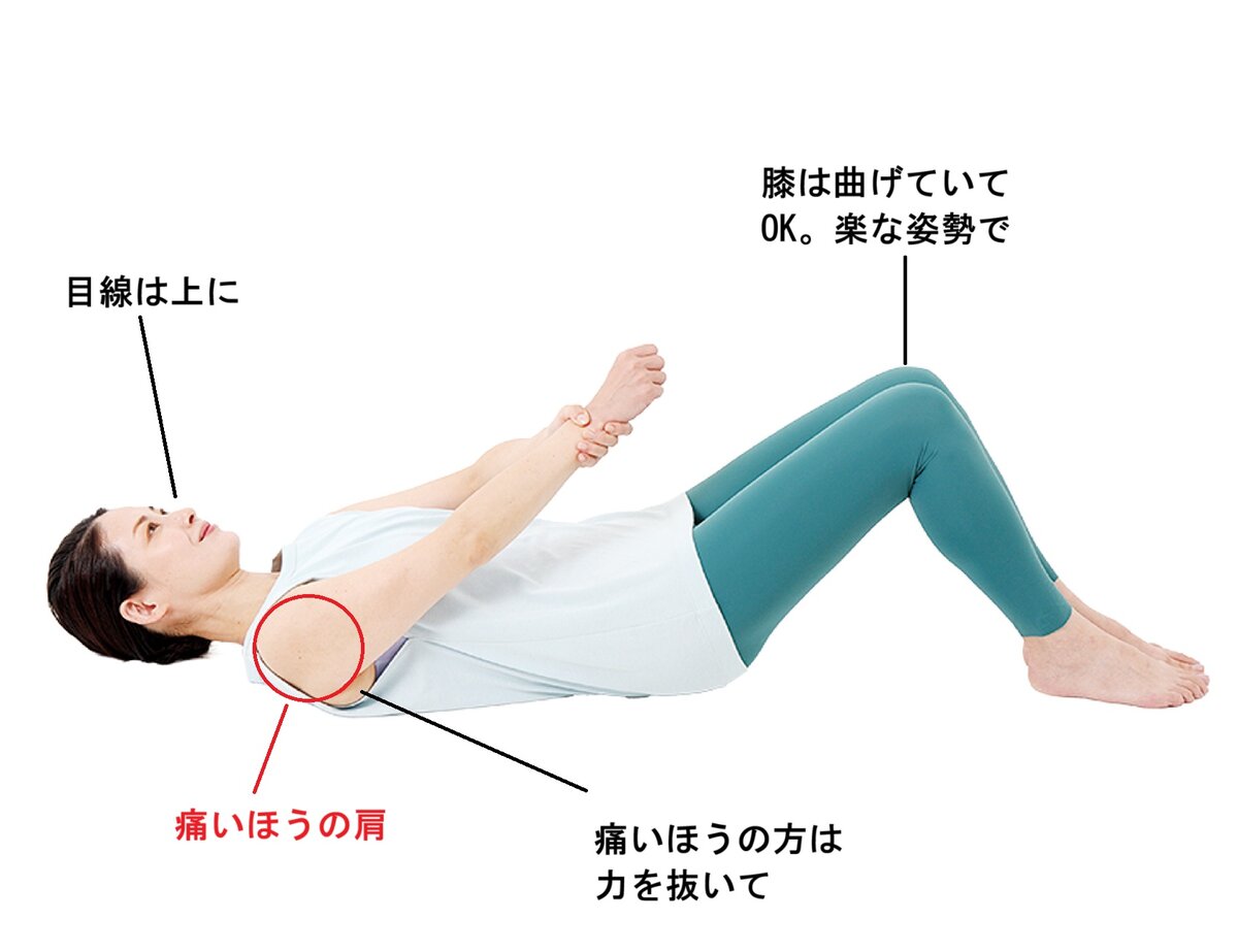 【1】ベッドや布団にあおむけになり、肩が痛いほうの手首を反対の手でつかむ。
