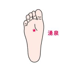 夜間頻尿には、水分代謝を整える働きのある「湧泉（ゆうせん）」がおすすめです。