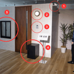 戸建ての防犯対策