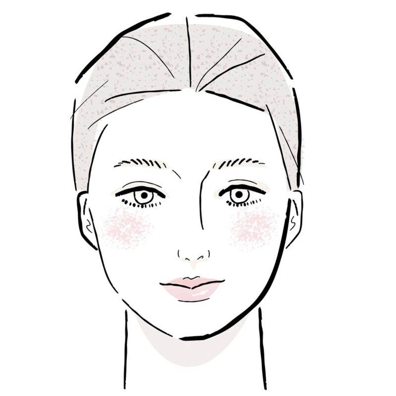 【医師監修】目元のシワ・たるみ・くすみ・クマを徹底解説！ 老化サインの原因とケア方法【髙瀬聡子先生】