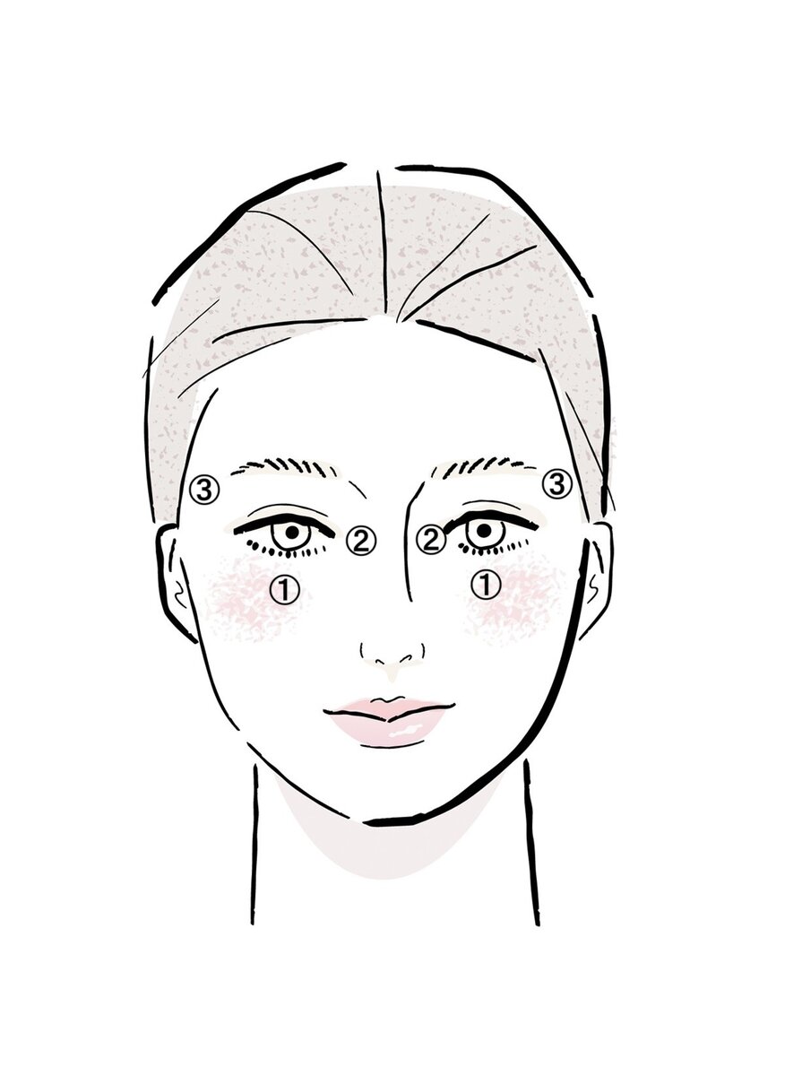 ツボ押しでまなざし生き生き！