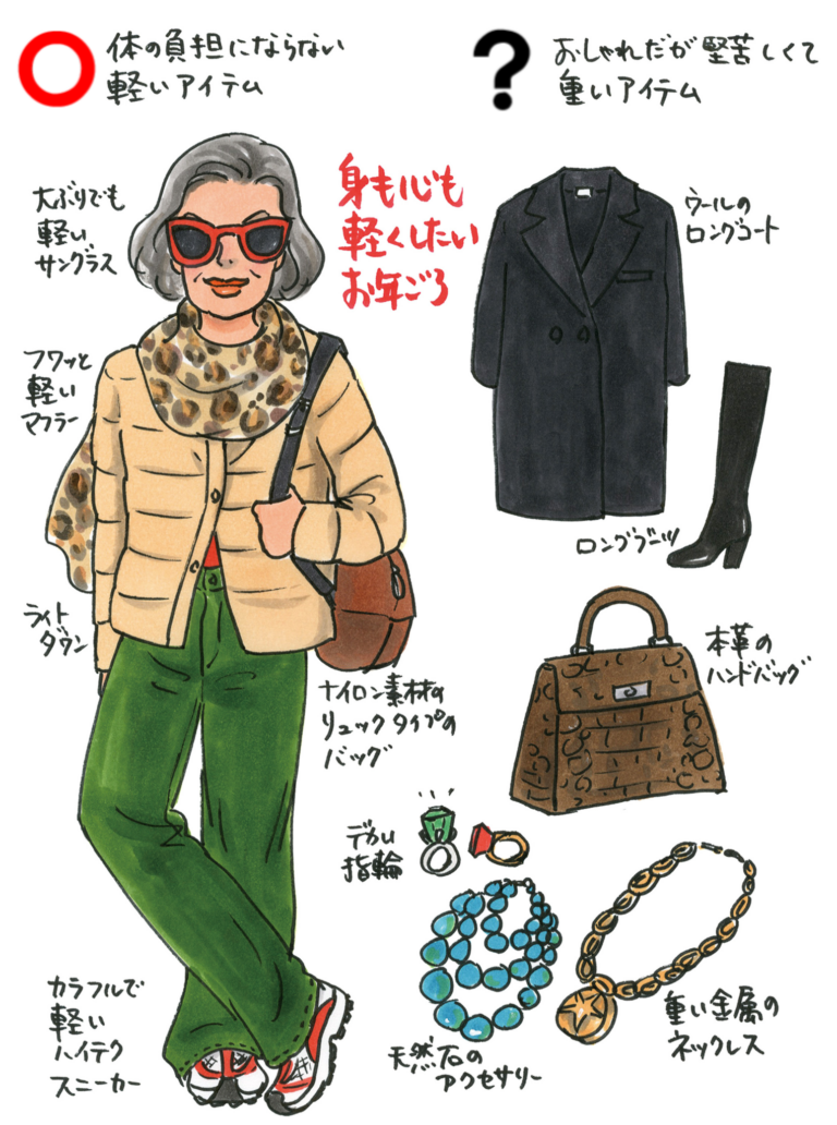 【石川三千花さん・エッセイ】