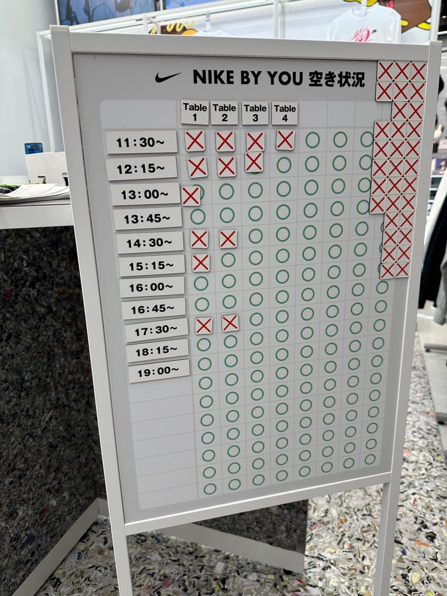 とある平日のNIKEカスタムの空き状況