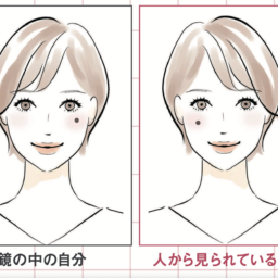 鏡ではなく自撮りで現在の自分を把握する1