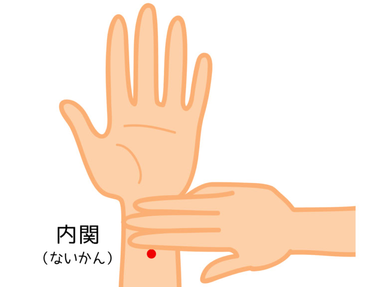 ツボを押す