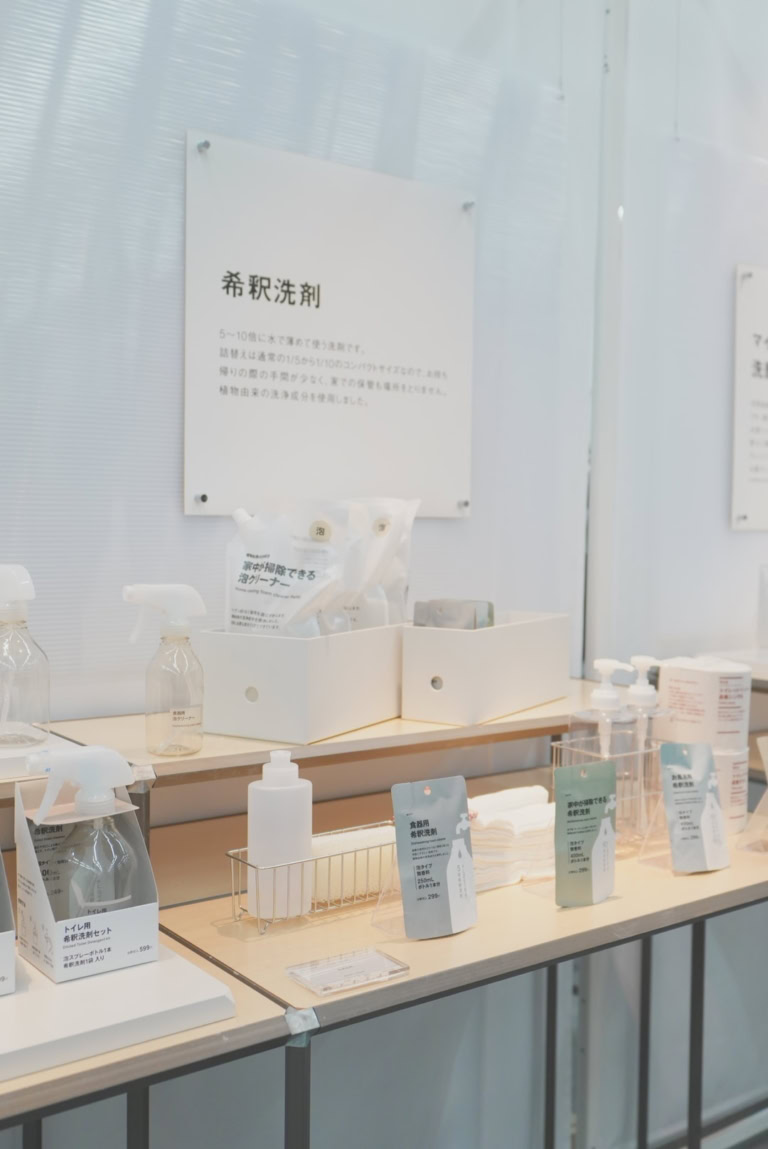 無印良品_希釈洗剤