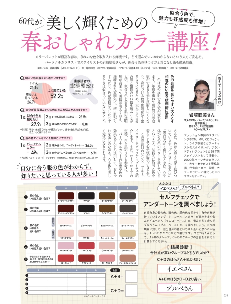 素敵なあの人 2026年4月号