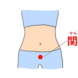 ツボ押しをする