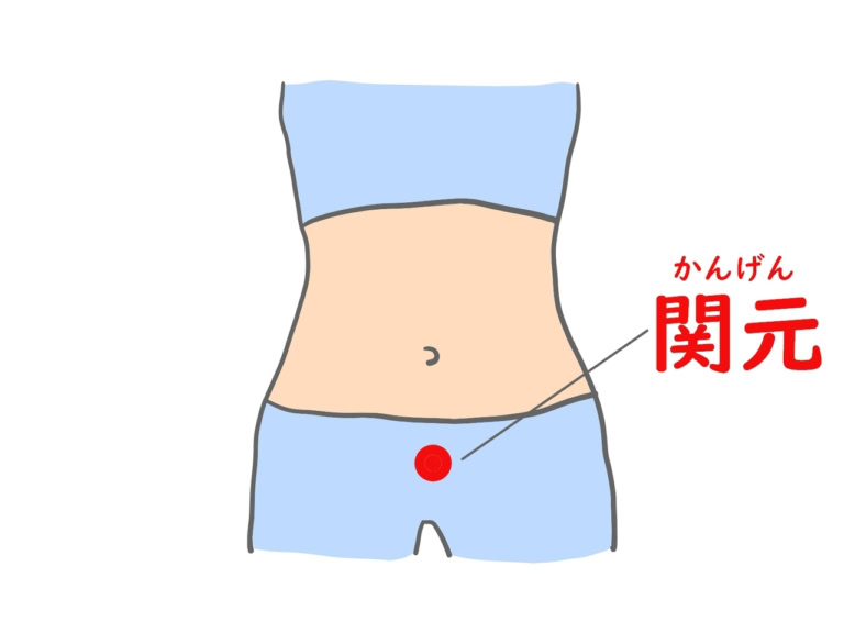 ツボ押しをする