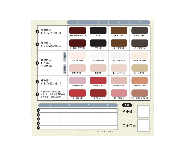 アンダートーン=ベースカラー