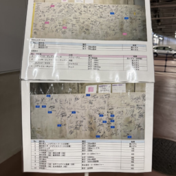 どこに誰のサインがあるかの説明もあります。