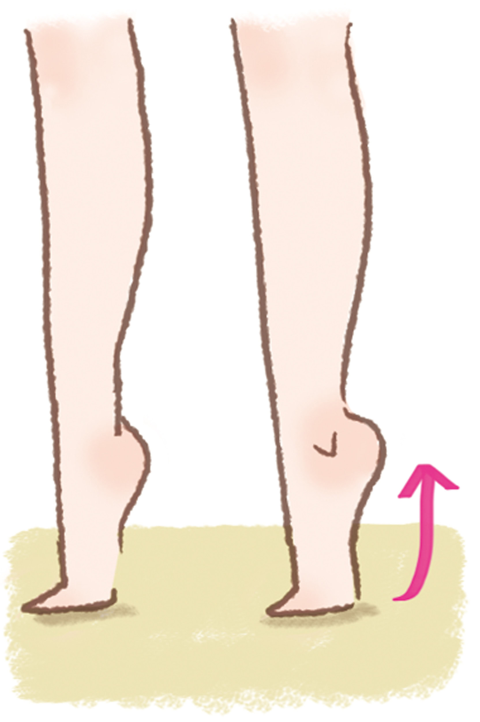 かかと上げテスト