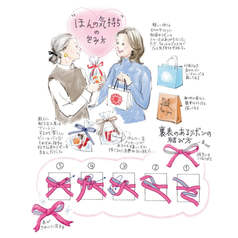 【第6位】【60代贈り物】高価なものじゃなくていい。“ほんの気持ち”を贈り合う大人のプレゼント習慣【植草桂子の気分だけでも大人修行】