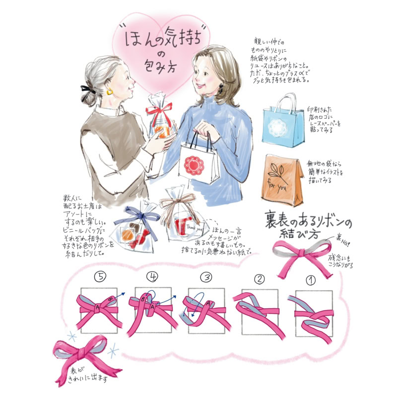 【第6位】【60代贈り物】高価なものじゃなくていい。“ほんの気持ち”を贈り合う大人のプレゼント習慣【植草桂子の気分だけでも大人修行】