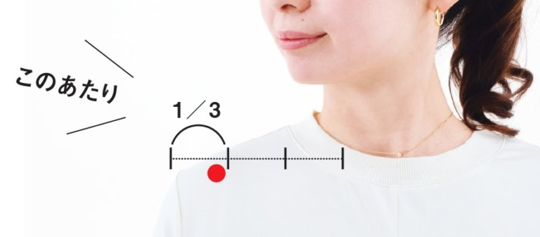 【1】床や椅子に座り、背筋を伸ばす。肩の内側、鎖骨の外側から3分の1ほど内側の少し下に拳を当てる。