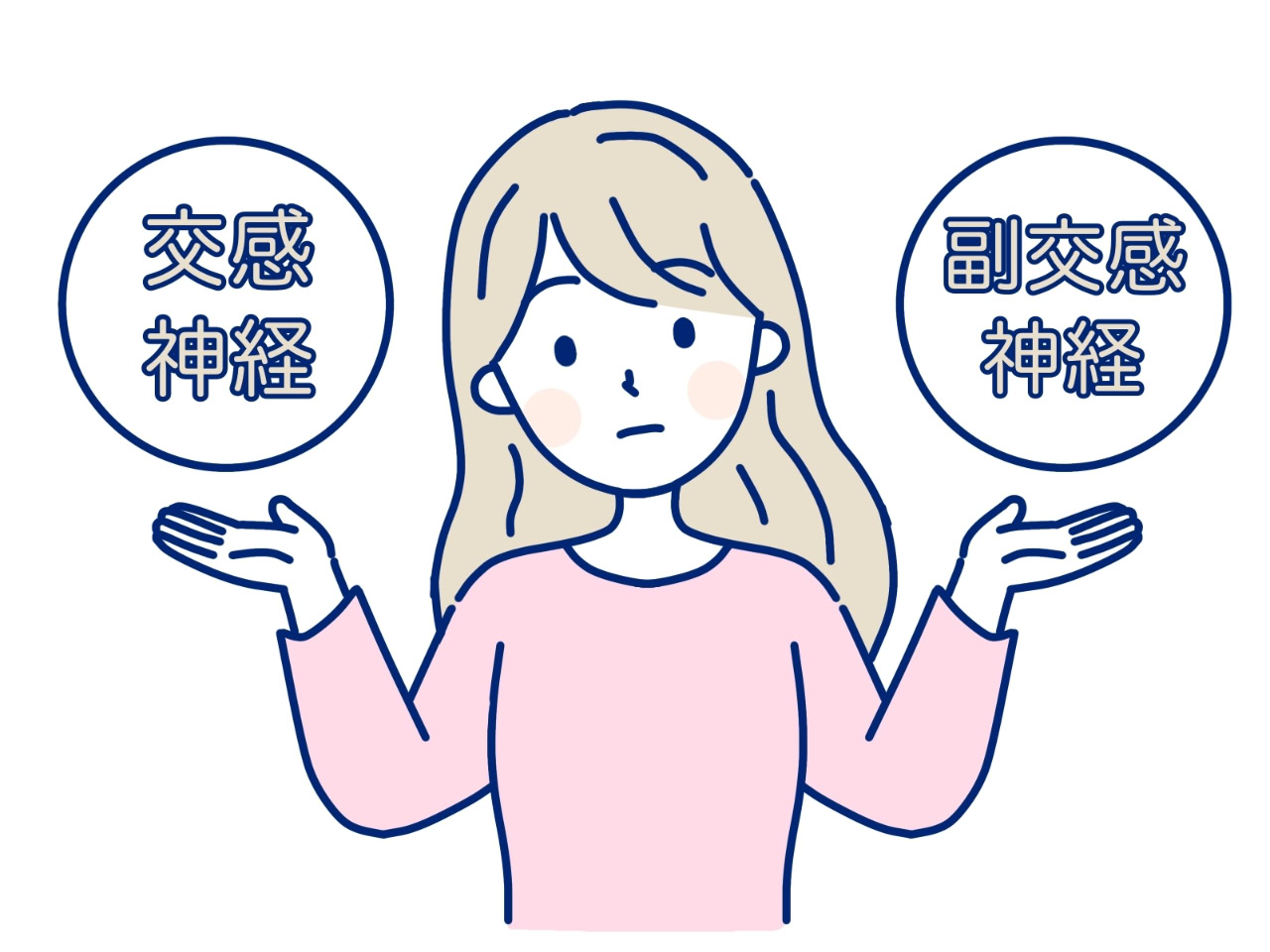 ストレスで腹痛が起きるのはなぜ？