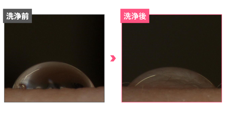 洗浄前は水分が肌表面にとどまりがちなのに対し、洗浄後の肌は水分がぐんぐんなじみやすい状態に。